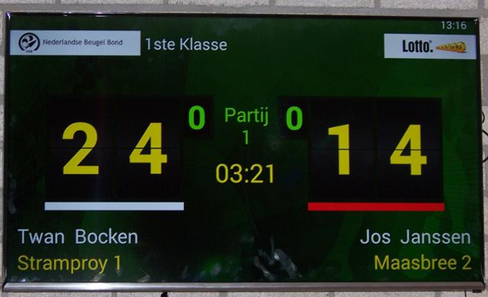 scorebord beugelen